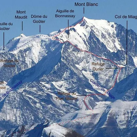 3* Balcon Vue Commerces Et A 100m アパート *